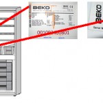 Where to find your Beko model and serial