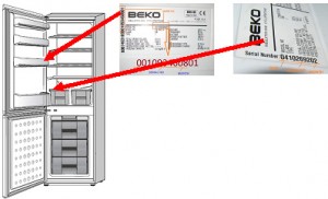 Beko Model Number