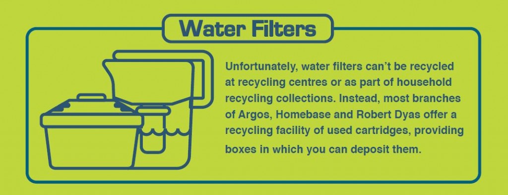 water filters