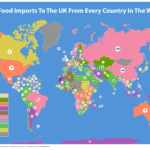 world-food-imports-full-size